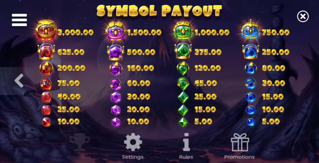 Pirots 5 – výplata symbolů